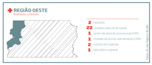 RegiaoOeste_Regionalizacao_saude_AgenciaBrasilia